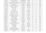excel expert and data clean and data entry